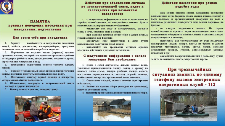 Памятка правила поведения населения при наводнении, подтоплении.